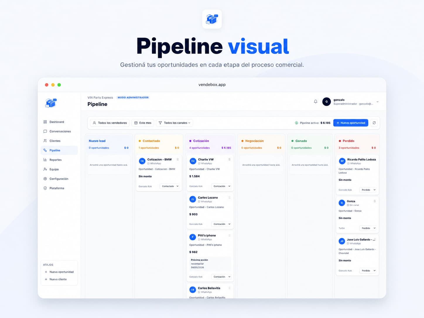 Pipeline visual de VendeBox